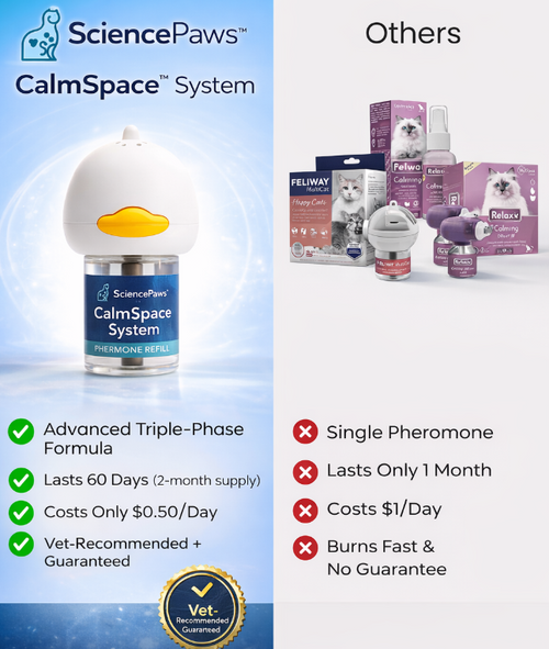 SciencePaws™ CalmSpace System